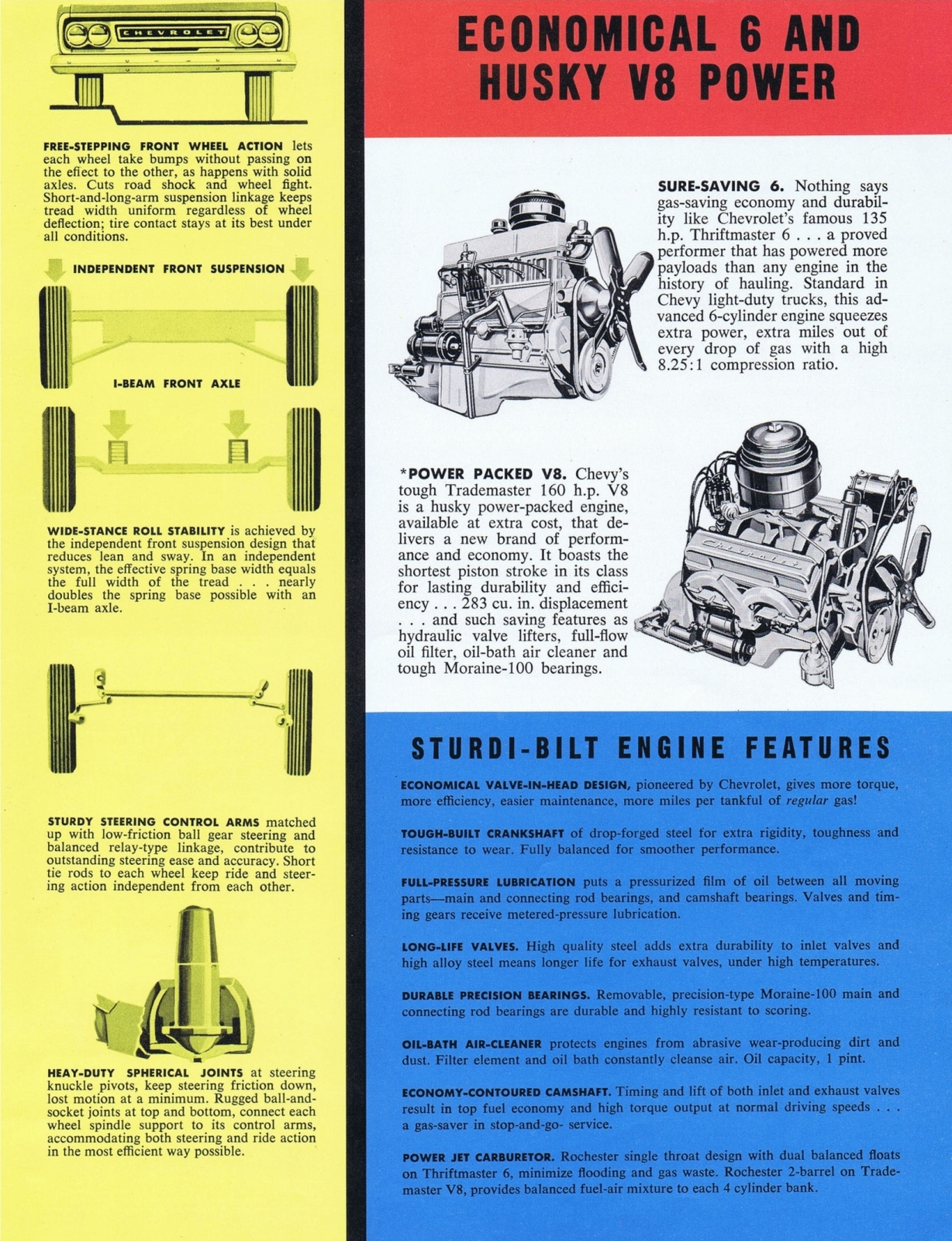 n_1961 Chevrolet C40 Series (Cdn)-05.jpg